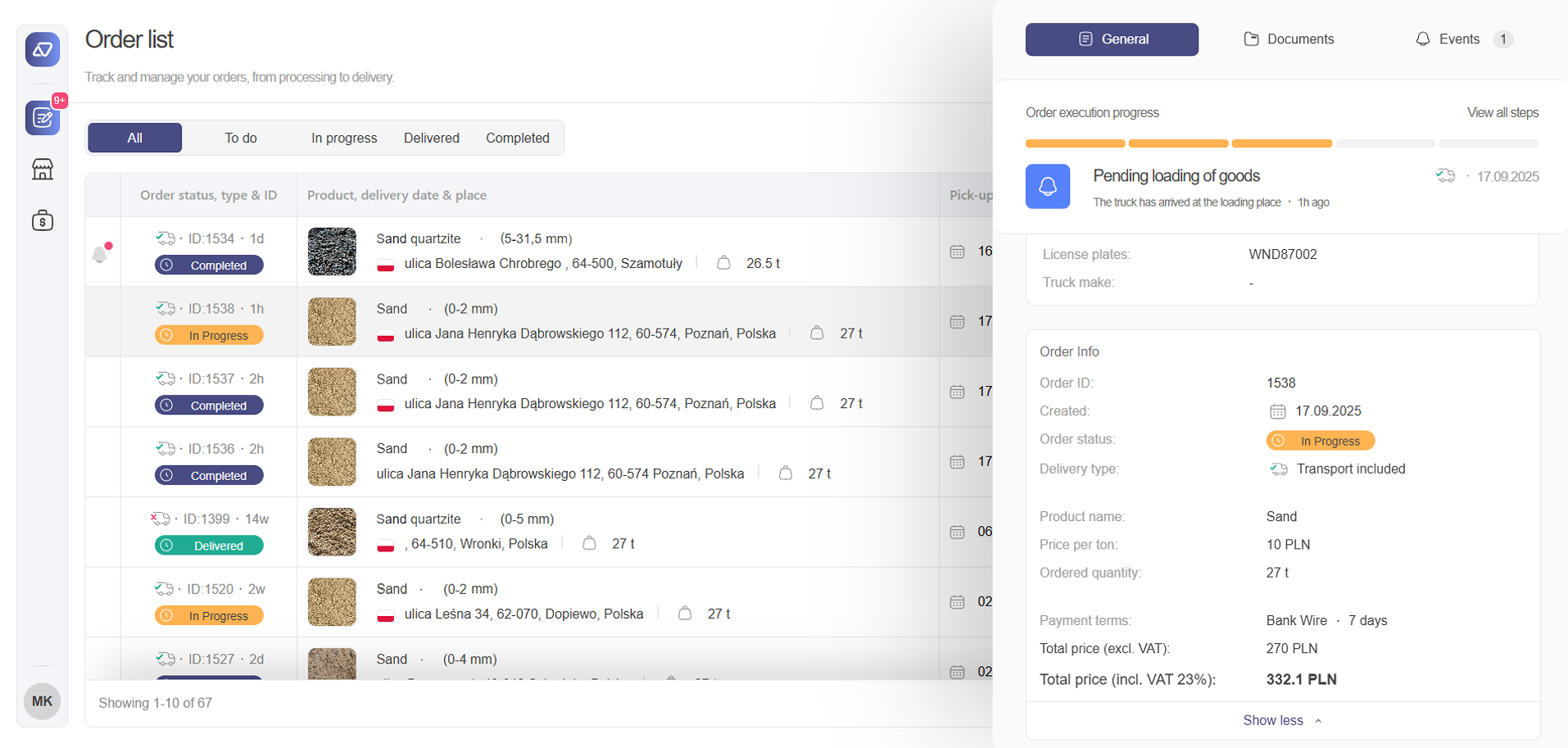 Receive and Fulfil Order Requests — illustration (step 2)